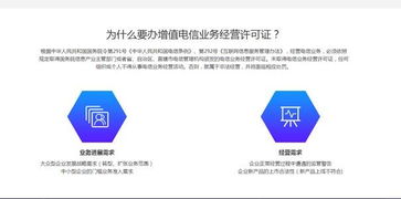 解析基础电信业务 许可证申请的核心条件与限制